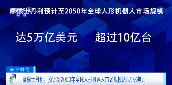 专业股票配资炒股 摩根士丹利：到2050年 全球可能会有超过10亿台人形机器人投入使用